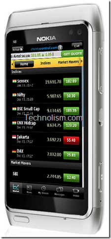 Moneycontrol.com Official Nokia application