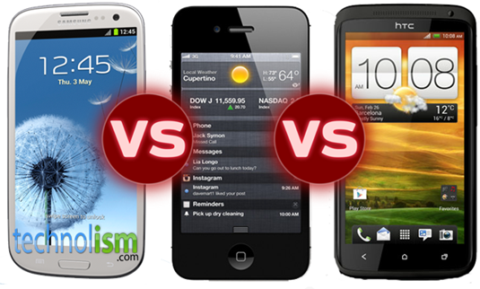 Samsung Galaxy S3 vs Apple iPhone 4S vs HTC One X